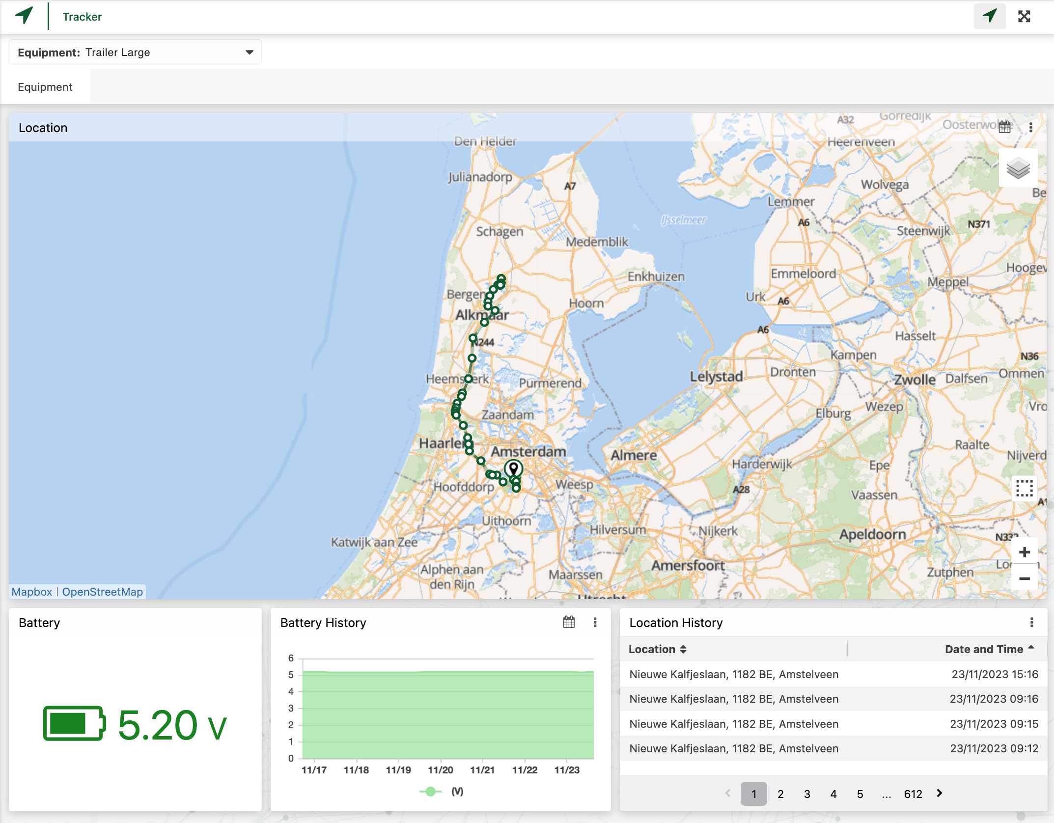Tracker dashboard